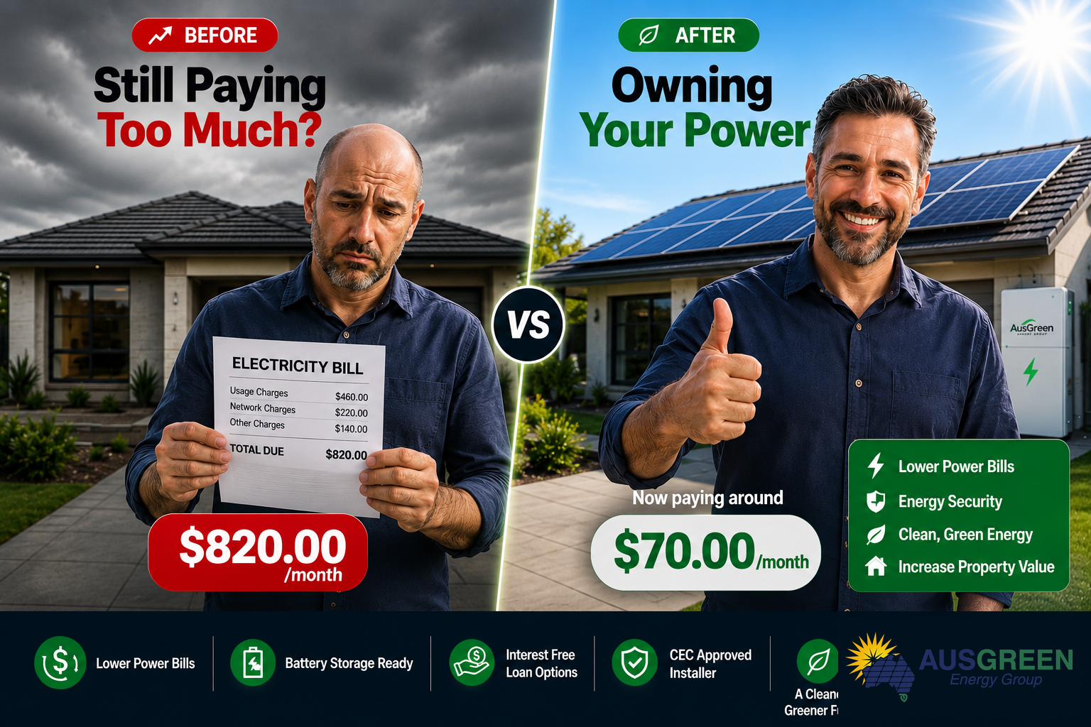 Before and after: high electricity bills versus AusGreen solar & battery savings